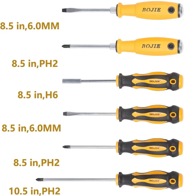 Screwdriver types