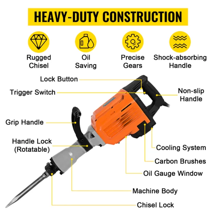 Rotary hammer features